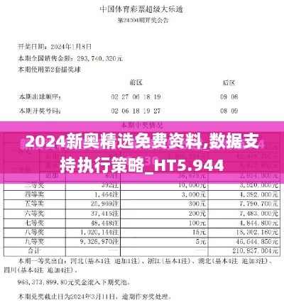 2024新奥精选免费资料,数据支持执行策略_HT5.944