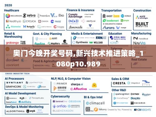 奥门今晚开奖号码,新兴技术推进策略_1080p10.989