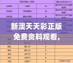 新澳天天彩正版免费资料观看,定量分析解释定义_V3.465