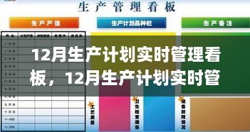 深度解析，12月生产计划实时管理看板背景、事件与影响全解析