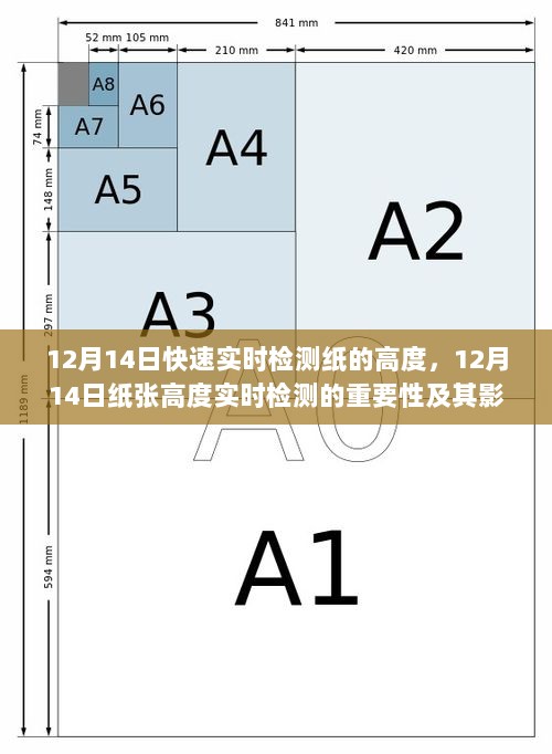 探讨，12月14日纸张高度实时检测的重要性及其影响与进展