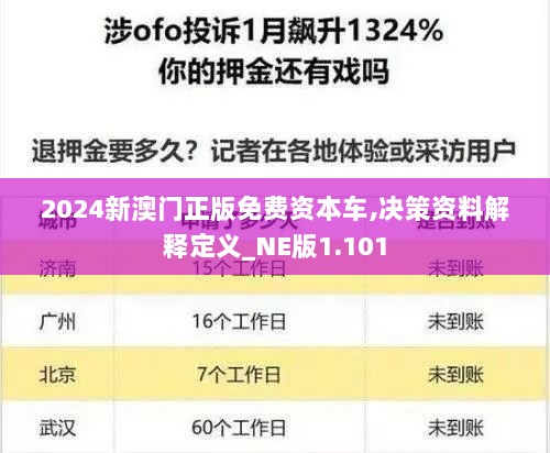 2024新澳门正版免费资本车,决策资料解释定义_NE版1.101