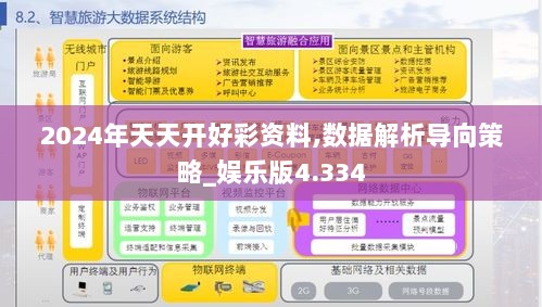 2024年天天开好彩资料,数据解析导向策略_娱乐版4.334