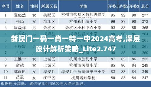 新澳门一码一肖一特一中2024高考,深层设计解析策略_Lite2.747