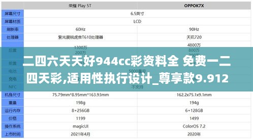 二四六天天好944cc彩资料全 免费一二四天彩,适用性执行设计_尊享款9.912