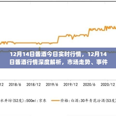 泪眼汪汪