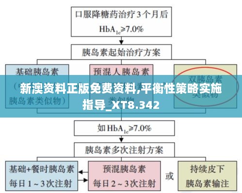 新澳资料正版免费资料,平衡性策略实施指导_XT8.342