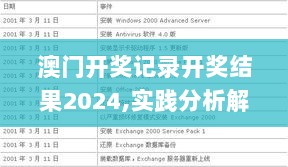 澳门开奖记录开奖结果2024,实践分析解析说明_冒险款10.806