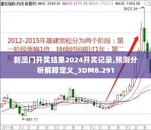 新澳门开奖结果2024开奖记录,预测分析解释定义_3DM8.291