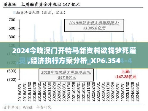 2024今晚澳门开特马新资料欲钱梦死灌,经济执行方案分析_XP6.354