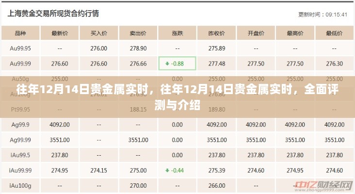 往年12月14日贵金属实时行情全面评测与介绍