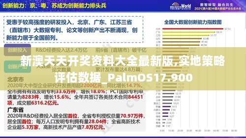 新澳天天开奖资料大全最新版,实地策略评估数据_PalmOS17.900