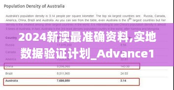 2024新澳最准确资料,实地数据验证计划_Advance12.585