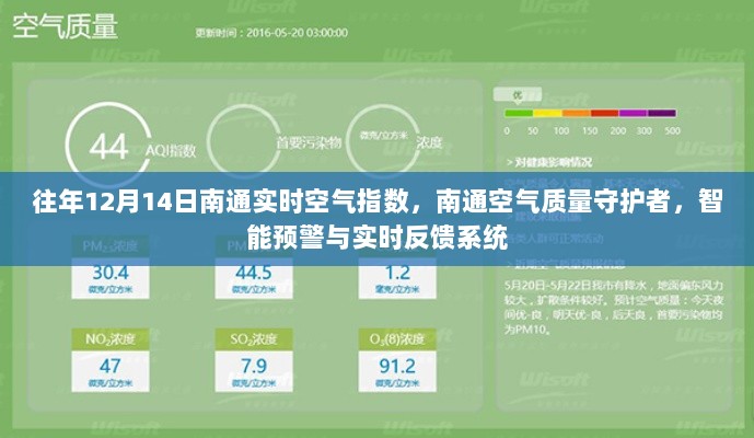 南通空气质量守护行动，实时空气指数与智能预警反馈系统