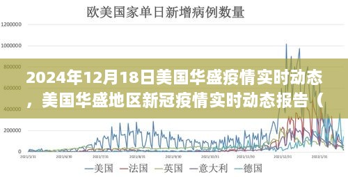 美国华盛地区新冠疫情最新实时动态报告（2024年12月18日）