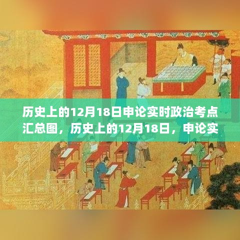 历史上的12月18日政治考点汇总图，申论实时政治考点一览