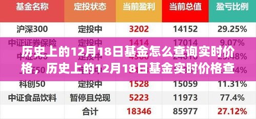 历史上的12月18日基金实时价格查询指南，实时价格查询方法与步骤解析