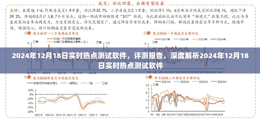 深度评测报告，2024年12月18日实时热点测试软件解析