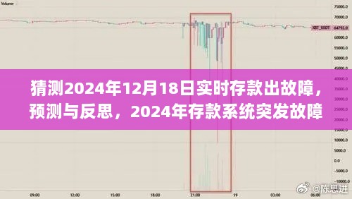 关于预测与反思，2024年存款系统突发故障事件分析及其影响