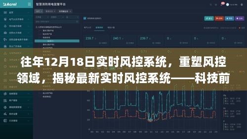 揭秘最新实时风控系统，科技前沿守护者重塑风控领域新篇章