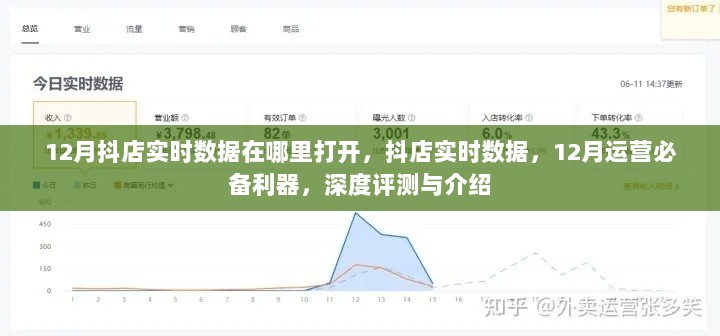 12月抖店实时数据深度解析与操作指南，运营必备利器