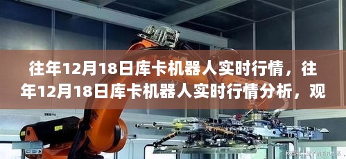 往年12月18日库卡机器人实时行情深度解析与观点探讨