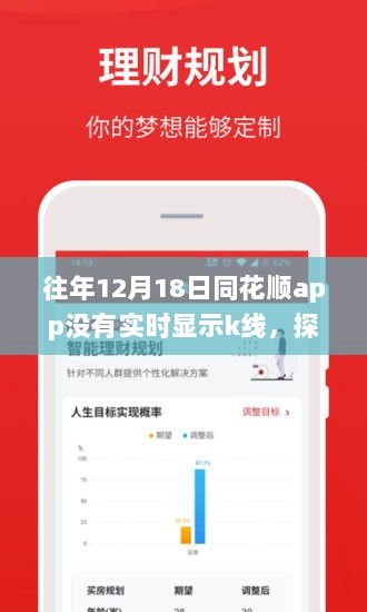 探秘小巷美味与往年同花顺app的意外插曲，K线实时显示缺失之谜揭秘