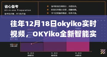 OKYiko全新智能实时视频系统重塑生活体验，科技引领未来的视频盛宴