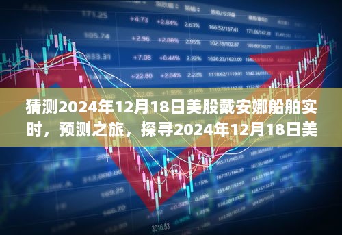 探寻未来航向，预测戴安娜船舶在2024年12月18日的美股动态