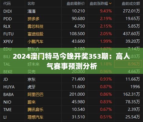 2024澳门特马今晚开奖353期：高人气赛事预测分析