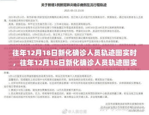 往年12月18日新化确诊人员轨迹图实时监控，动态追踪与公众隐私的权衡挑战。