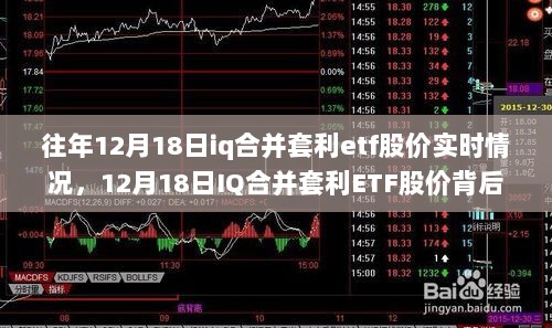 建议，，探索IQ合并套利ETF股价背后的自然美景，历年12月18日的实时动态与深度洞察