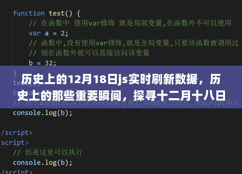 探寻十二月十八日JS实时刷新数据的魔力与历史瞬间回顾✨