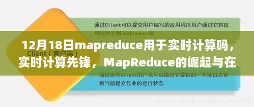 实时计算先锋，MapReduce的崛起与领域重塑，探讨其在大数据处理中的实时应用