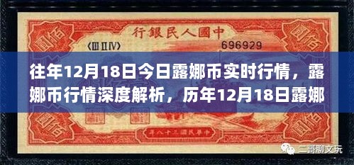 历年露娜币行情深度解析，深度探讨露娜币实时价格走势与历年趋势分析（附深度解析）