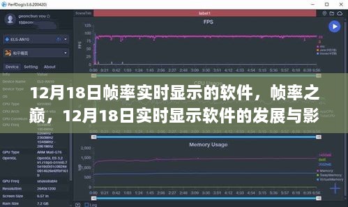 帧率之巅，实时显示软件的发展与影响，12月18日特别报道