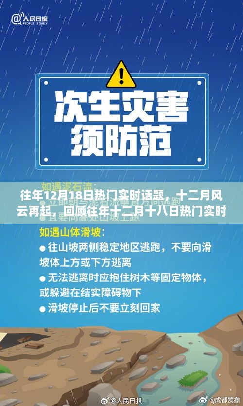 往年十二月十八日热门话题回顾，十二月风云再起，激荡与影响一览