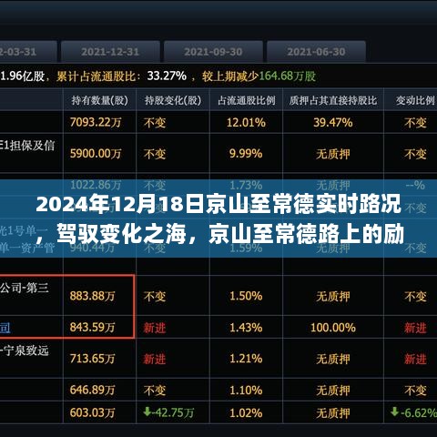 京山至常德路上的励志之旅，实时路况与驾驭变化之海（2024年12月18日）