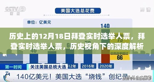 历史视角下的拜登实时选举人票深度解析与评估，聚焦12月18日关键时刻