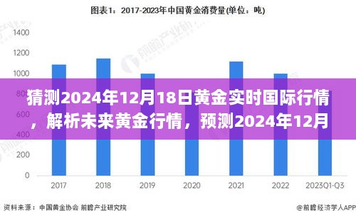 解析未来黄金行情，预测与展望2024年黄金国际行情展望