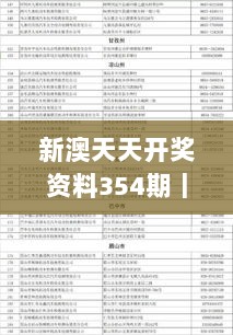 新澳天天开奖资料354期｜效率资料解释落实