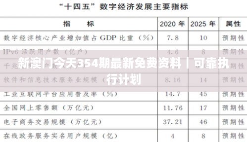 新澳门今天354期最新免费资料｜可靠执行计划