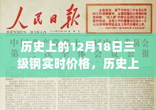 历史上的12月18日三级钢实时价格解析，洞悉钢材市场波动趋势