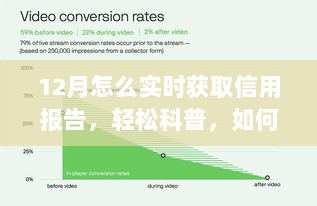 十二月实时获取个人信用报告指南，轻松科普如何查询信用报告