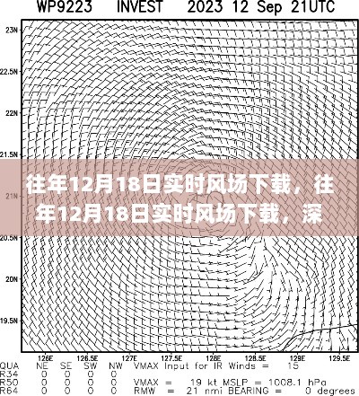 往年12月18日实时风场下载深度解析，利弊分析与观点探讨