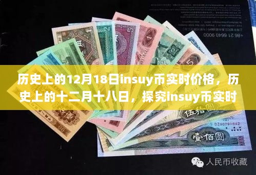 探究insuy币实时价格的变迁与地位，历史上的十二月十八日回顾