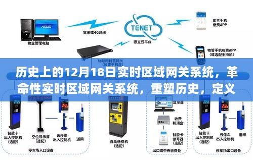 实时区域网关系统重塑历史，开创科技生活新纪元，革命性技术定义未来