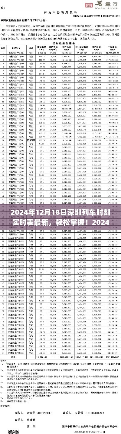 2024年深圳列车时刻实时表最新指南，从初学者到进阶用户的全面查询指南