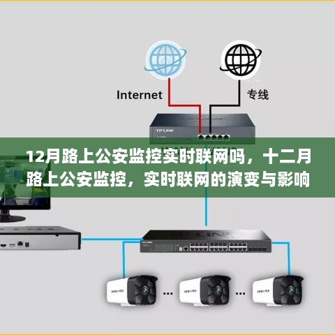 十二月路上公安监控实时联网演变及其影响