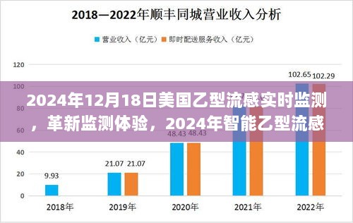 公司介绍 第8页